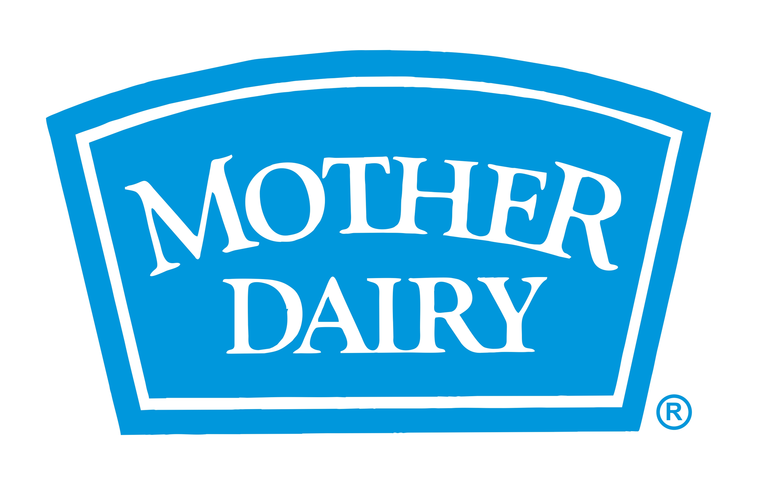 Mother Dairy Fruit & Vegetable Pvt. Ltd.